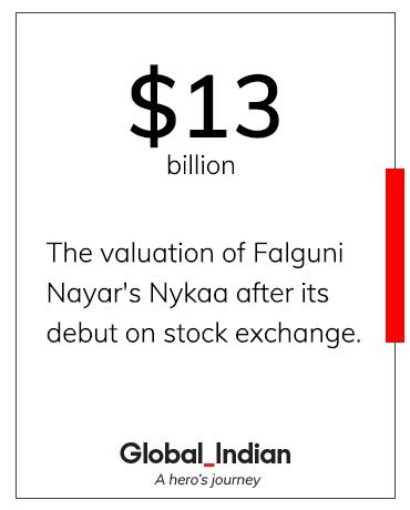 When Falguni Nayar launched Nykaa back in 2012, she was sure of one thing: her startup would be a destination store for all things beauty.