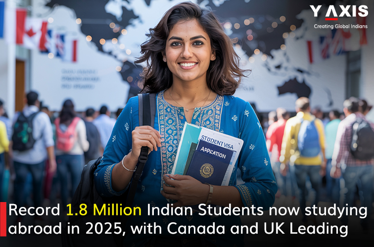 Record 1.8 Million Indian Students now studying abroad in 2025, with Canada and UK Leading