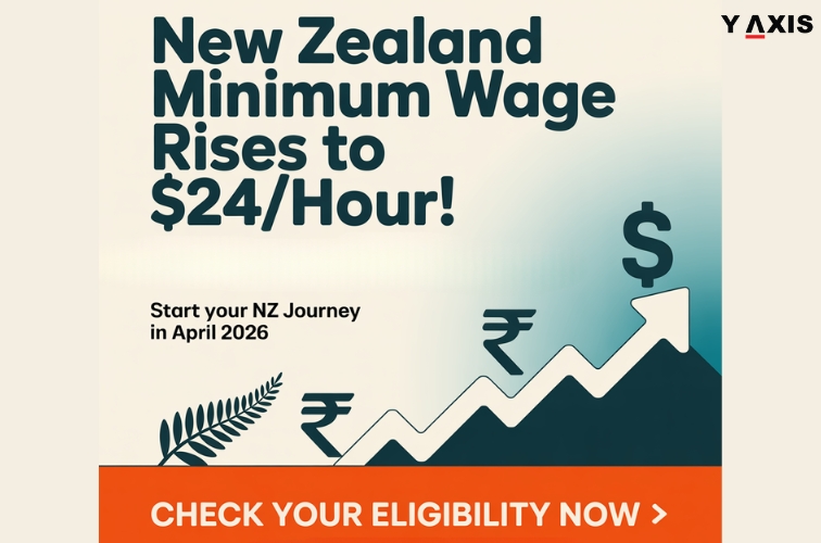New Zealand Minimum Wages to Hit ~$24/Hour from April 2026. Apply now!
