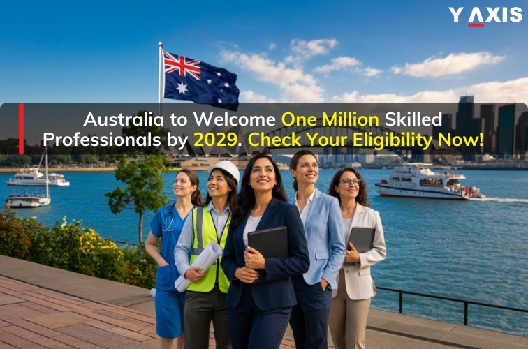 Australia to Welcome One Million Skilled Professionals by 2029. Check Your Eligibility Now!