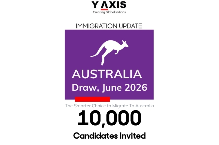 Australia Draw, June 2026