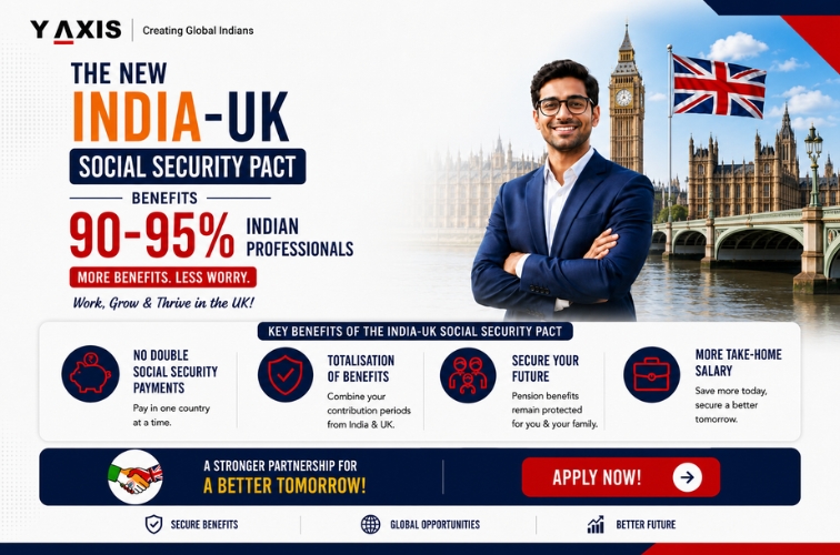 The new India-UK Social Security Pact benefits 90-95% Indian Professionals. Apply Now!