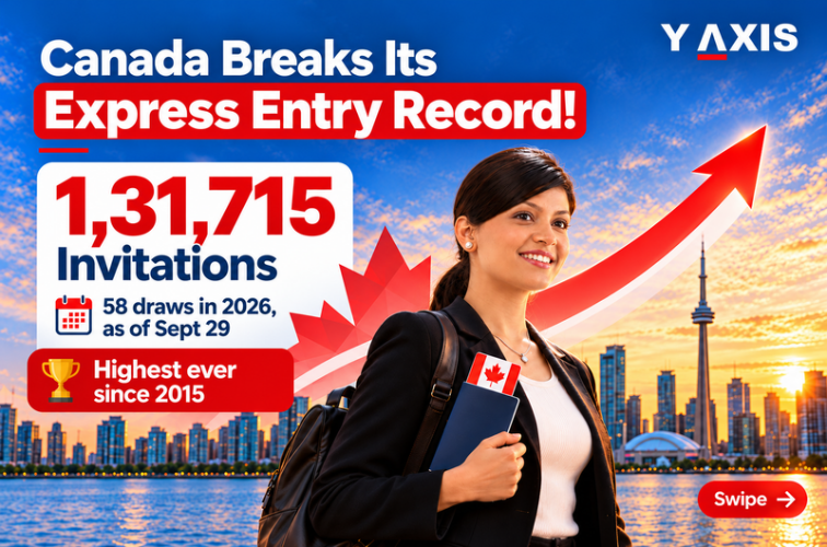 Canada invites 1.9+ Lakh Candidates